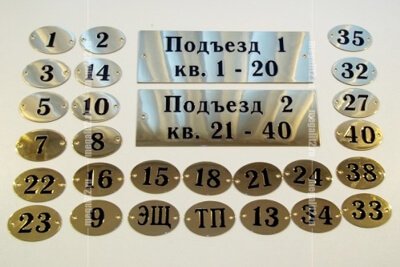 Заказать изготовление и купить в Санкт-Петербурге номерки на двери кабинетов и офисов, фотографии и цена на изготовление дверных номрков и цифр на двери